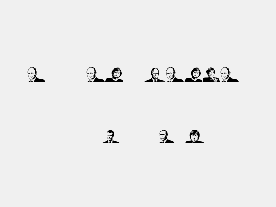 European Leaders