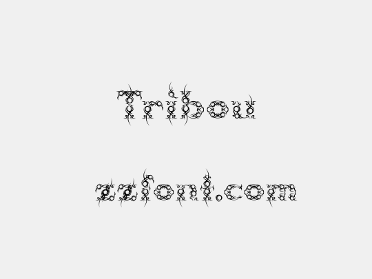 Tribou